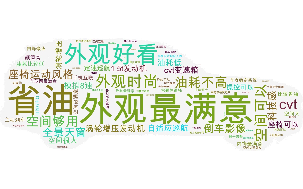 新宝骏rs-5真实油耗,宝骏rs-3试驾评测