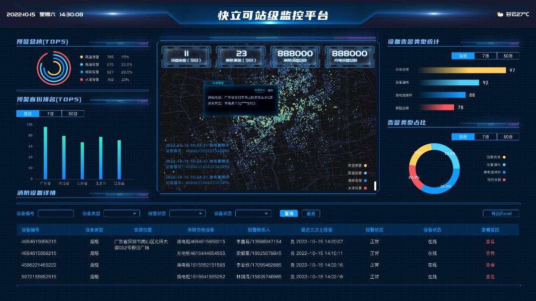 新能源车主可获得充放电价差收益,新能源车主真的省钱吗
