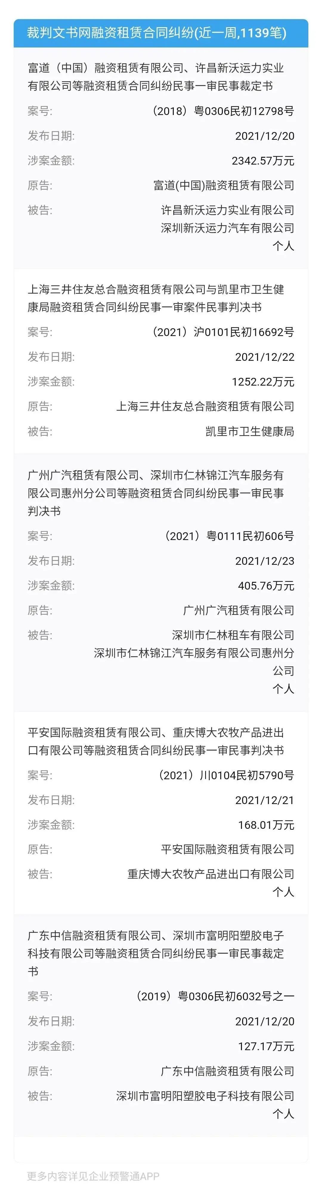 特斯拉融资租赁70%通过率,特斯拉最新融资租赁方式