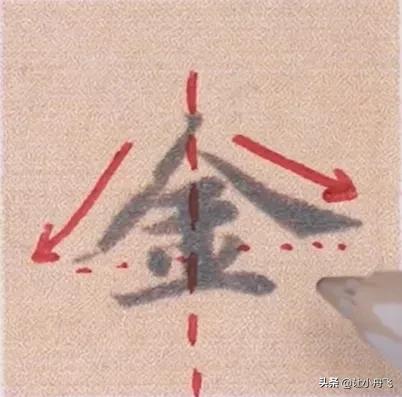 好看的字有什么共同特点,好看的字与书法