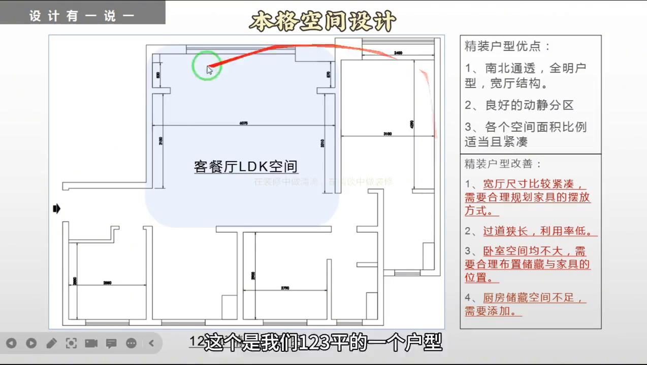 万科未来城房子值得购买吗,乌鲁木齐万科未来城精装房