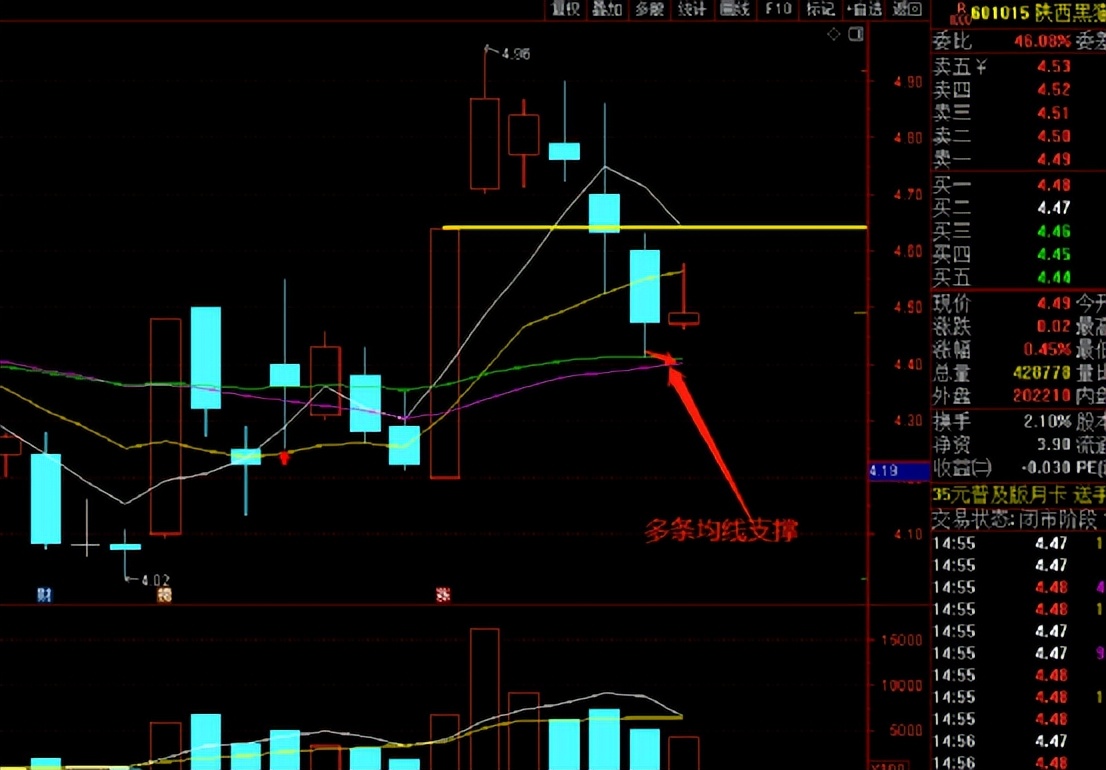 AI牛股实验室：涨停双响炮牛股早知道（20230911）