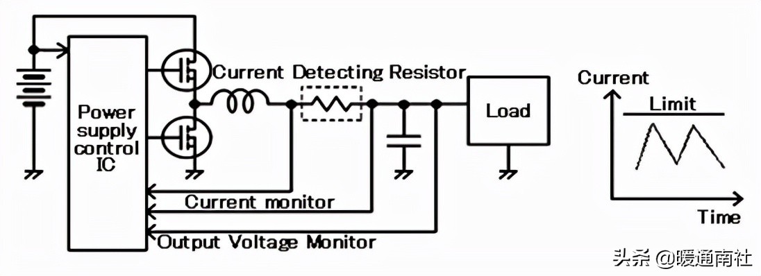 电阻功率怎么选择,如何选择滑片电阻