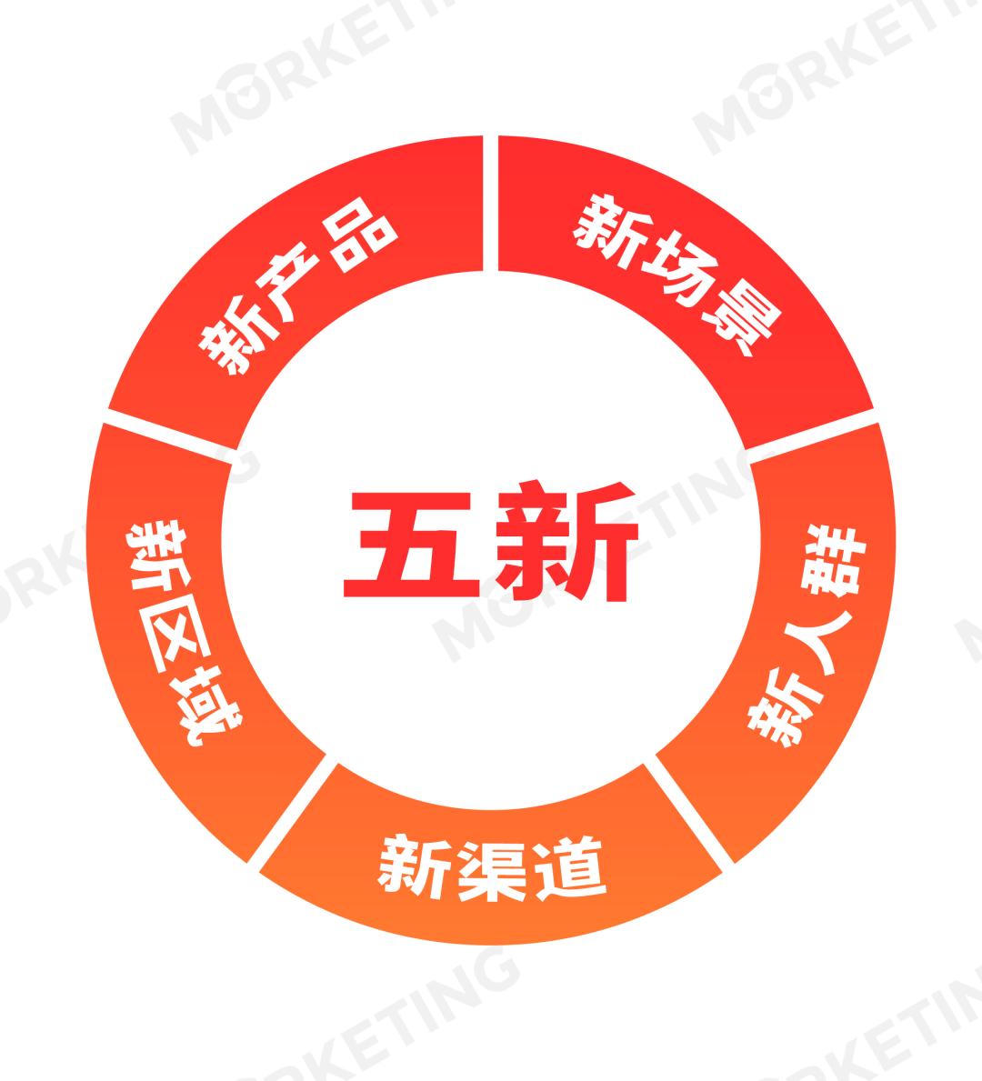 万字|对话江南春：一个好的品牌，它既有文学也有数学