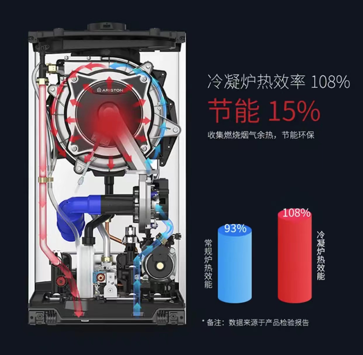 采暖壁挂炉使用感受,壁挂炉取暖真实体验