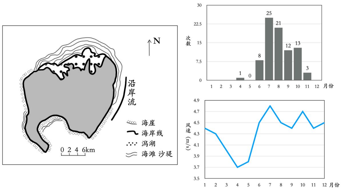 广东省地理学业水平考试模拟题,2022年7月合格性考试广东地理试卷