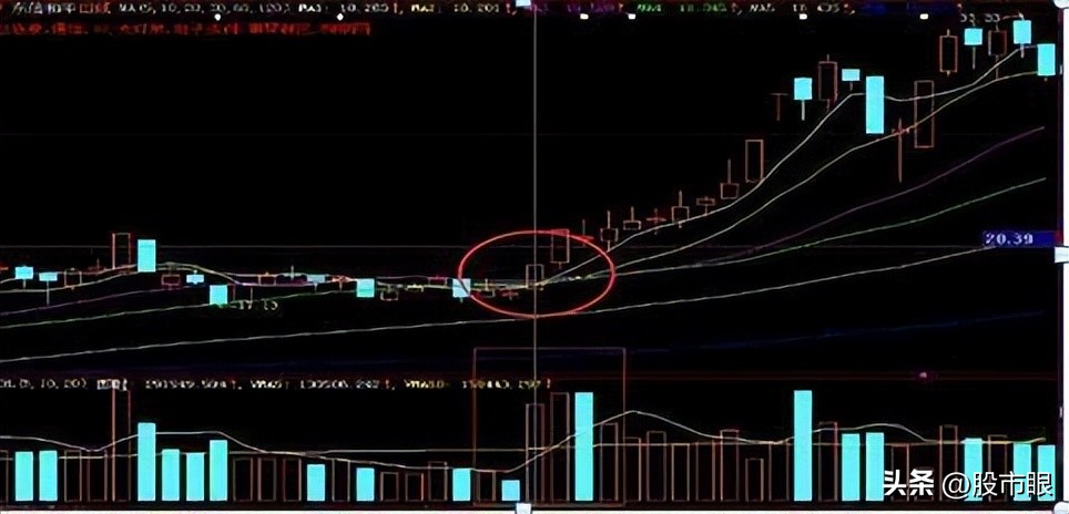如果股票突然涨停了怎么回事,为什么有些股票突然涨停了