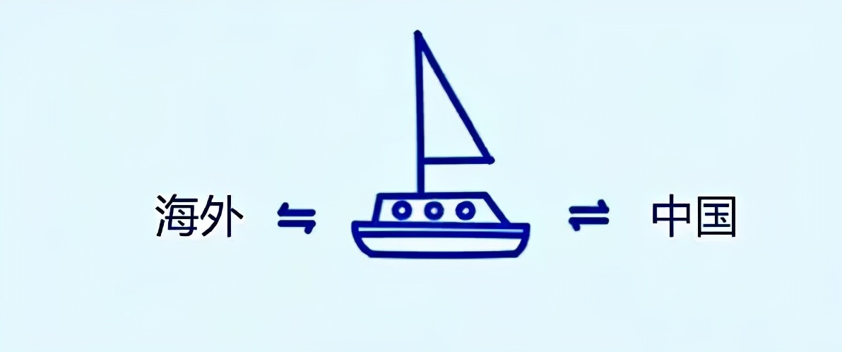 国外品牌床垫哪个性价比高,进口床垫值得买吗