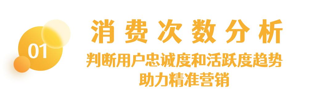 智慧食堂互联网营销模式,智慧食堂营销方案大全