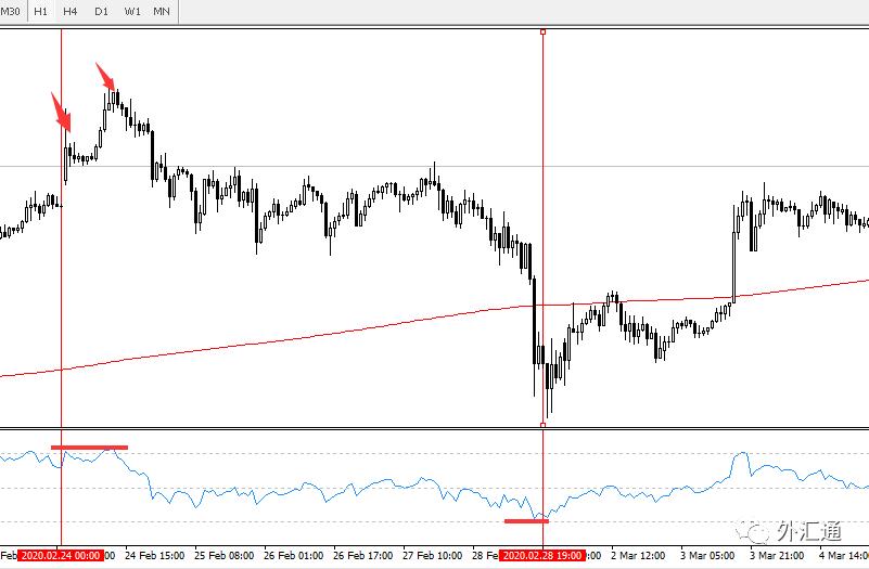 极端行情完整版,极端行情走势如何应对