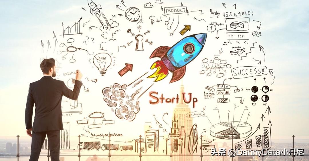 aiday特斯拉2022总结,特斯拉ai机器人