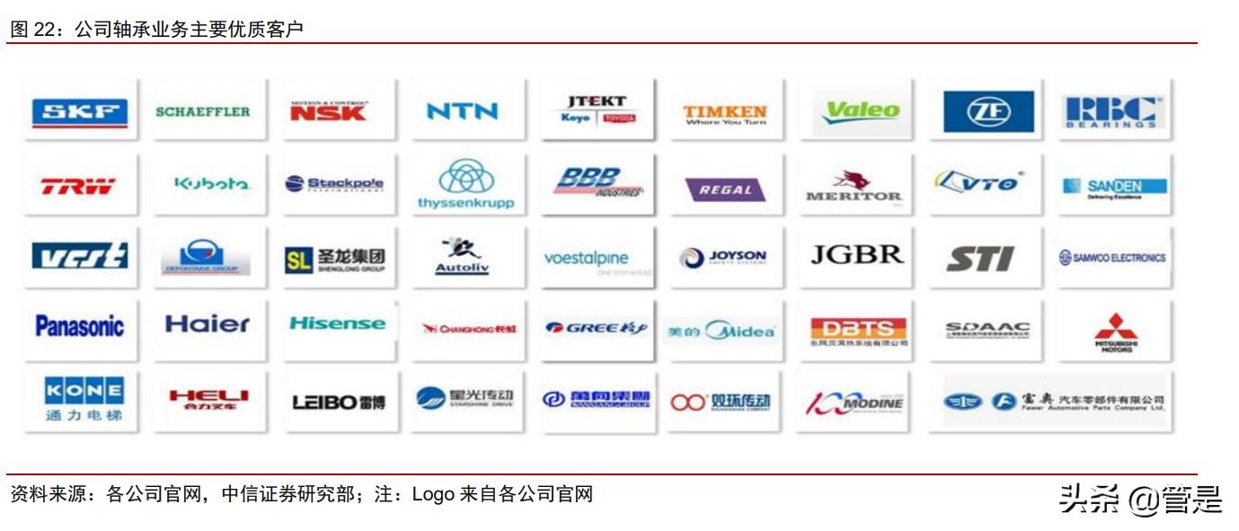 五洲新春研究报告：纵向高端制造能力出众，横向拓展再造一个五洲