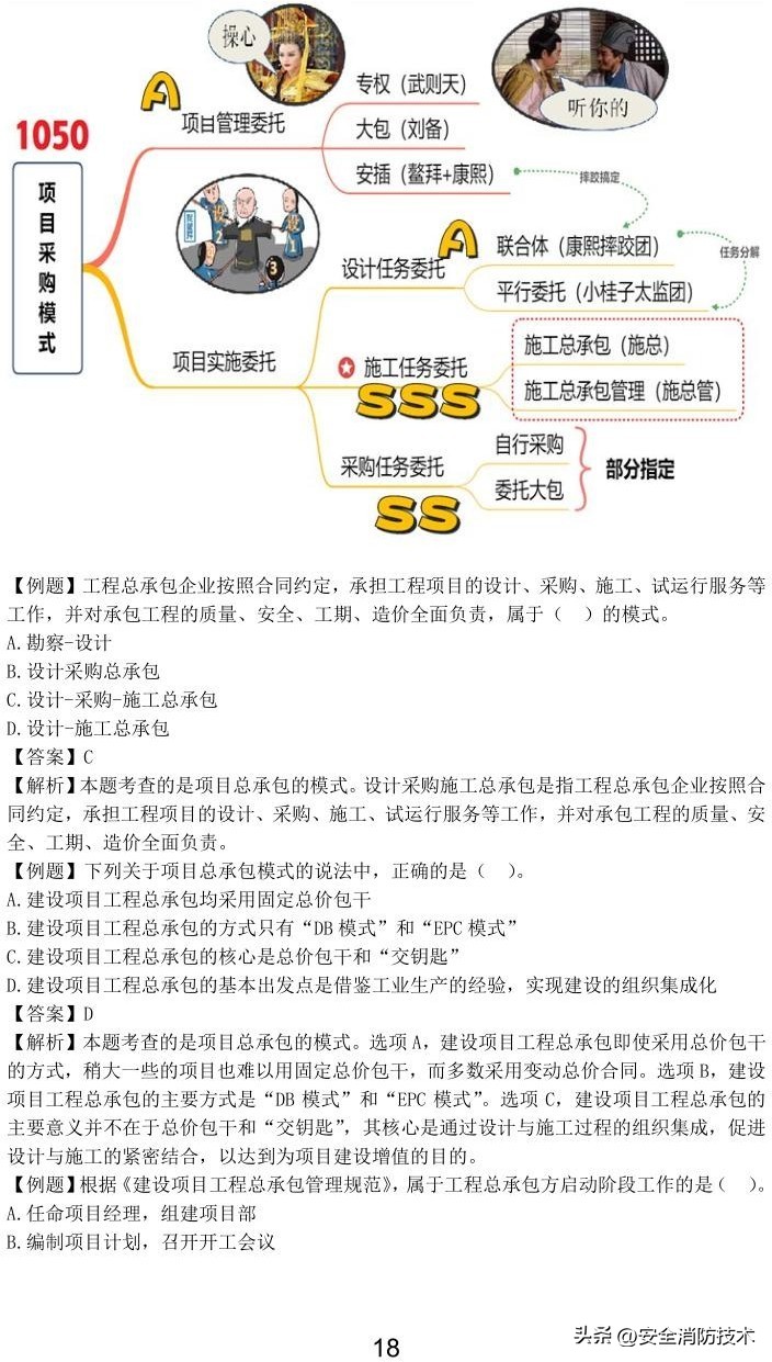 2023一级建造师项目管理,2023年一级建造师项目管理试题