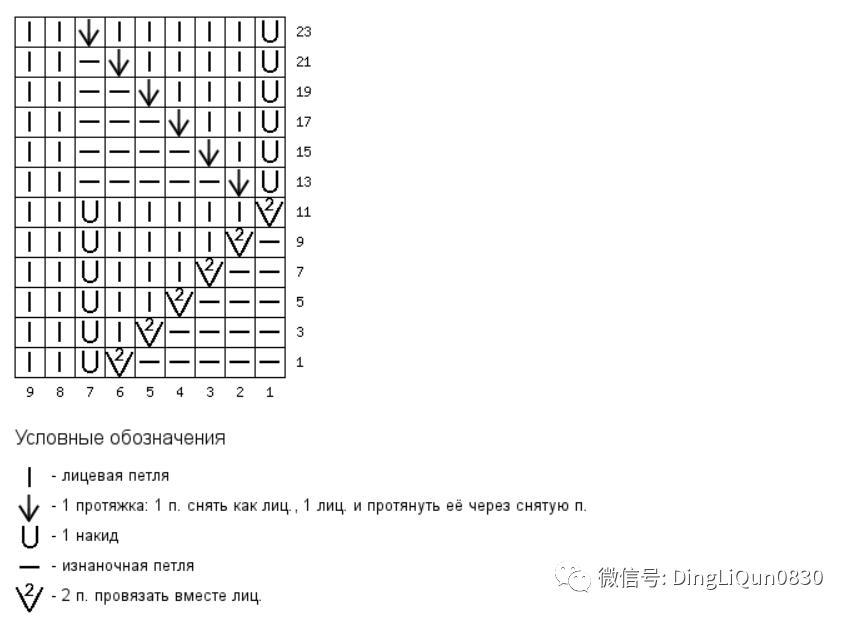 针织围巾款式图片大全,针织围巾分解教程