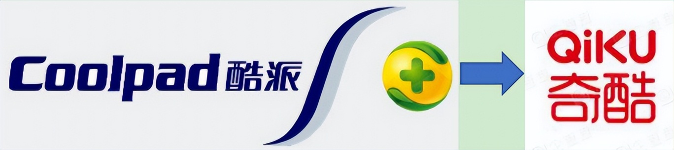 酷派手机的发展历史,酷派手机的辉煌历史