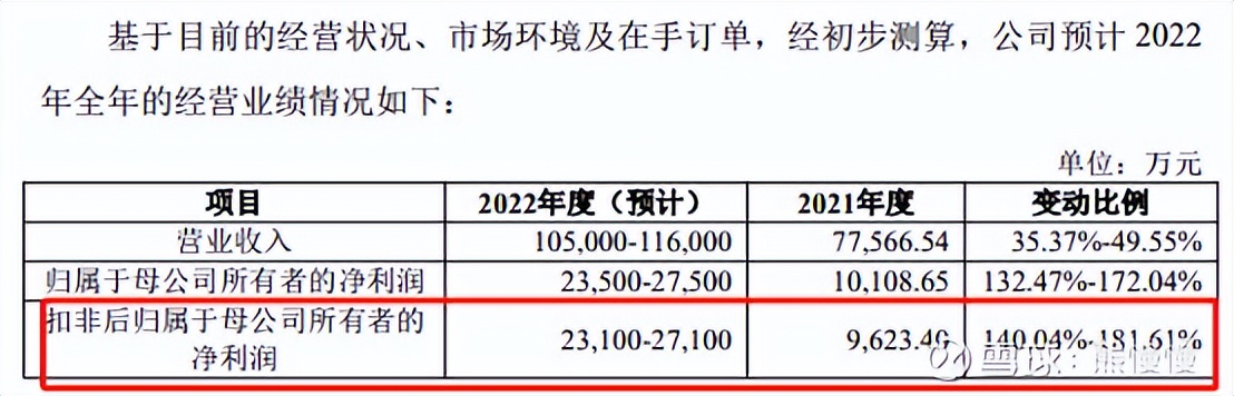 金泉申购坤泰申购,沙弥新股申购解析金泉坤泰