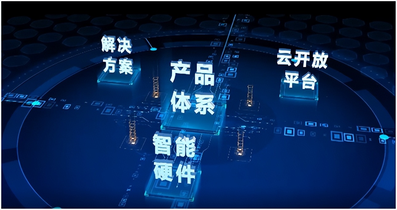 百胜智能最新分析,百胜智能招商