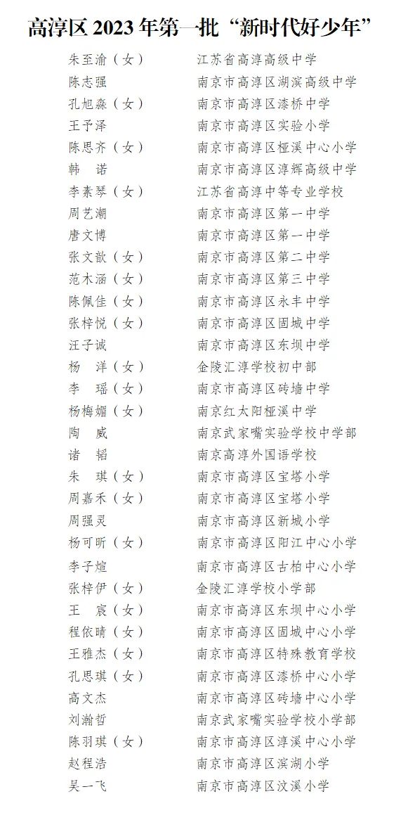南京新时代好少年有啥用,南京市新时代好少年事迹