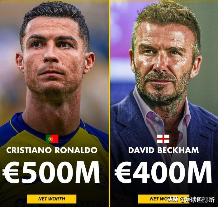 足坛十大最有钱的俱乐部,足坛最帅十大球员