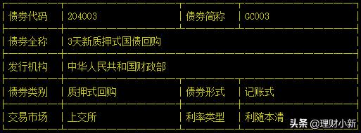 购买国债和国债逆回购是一样的吗 (购买国债和国债逆回购区别)