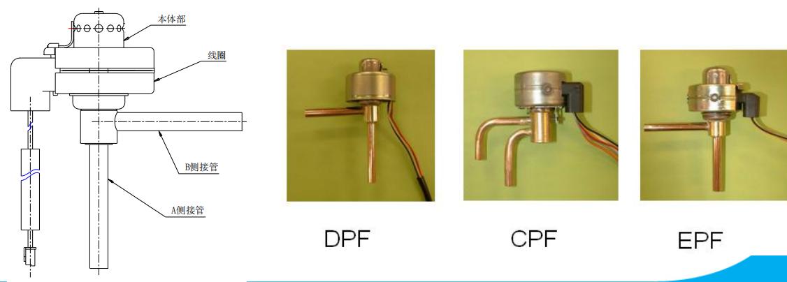 美的变频空调外机主板开关电源,美的空调外机电控盒