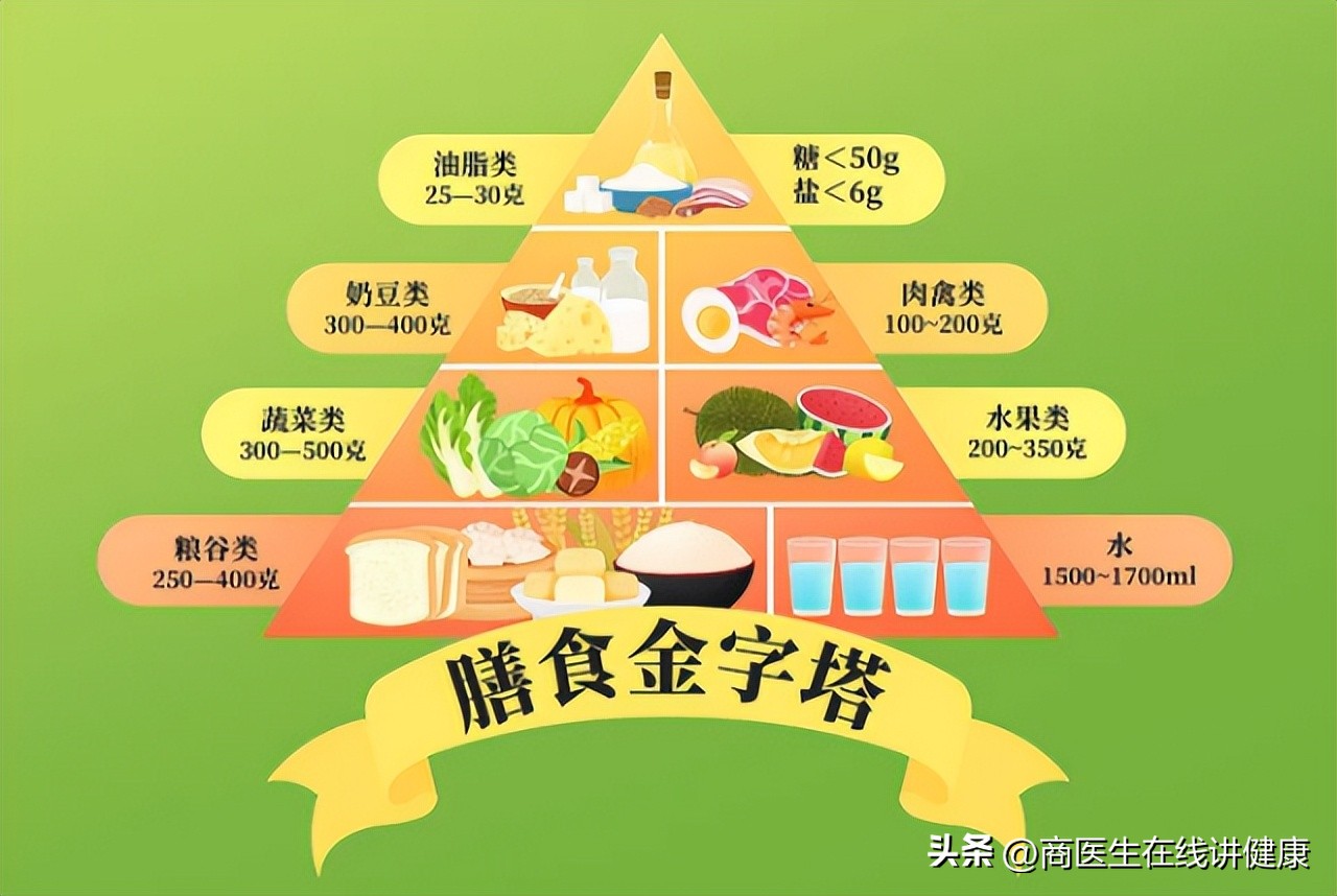 长期服用维生素会造成肝损伤吗,乱吃维生素导致肝衰退