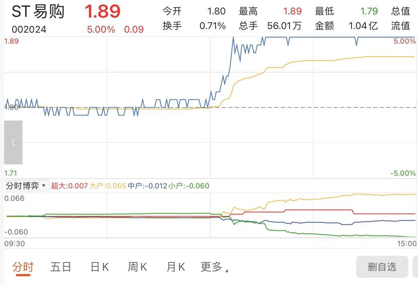 “像点外卖一样买家电”双11苏宁易购上线美团
