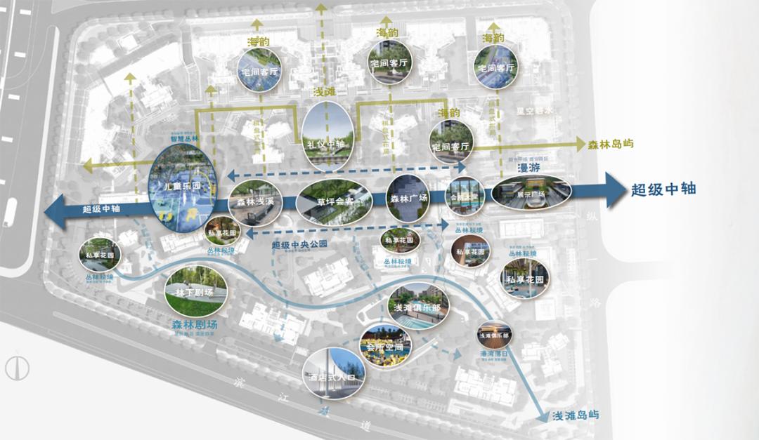 顺德三龙湾保利江景大盘有内部特价97~131㎡三四房一线东平河景