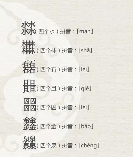 二叠字三叠字和四叠字有哪些,二叠字三叠字四叠字生僻字