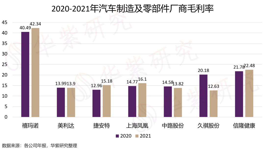 自行车变速器防掉链子,变速自行车不容易掉链子