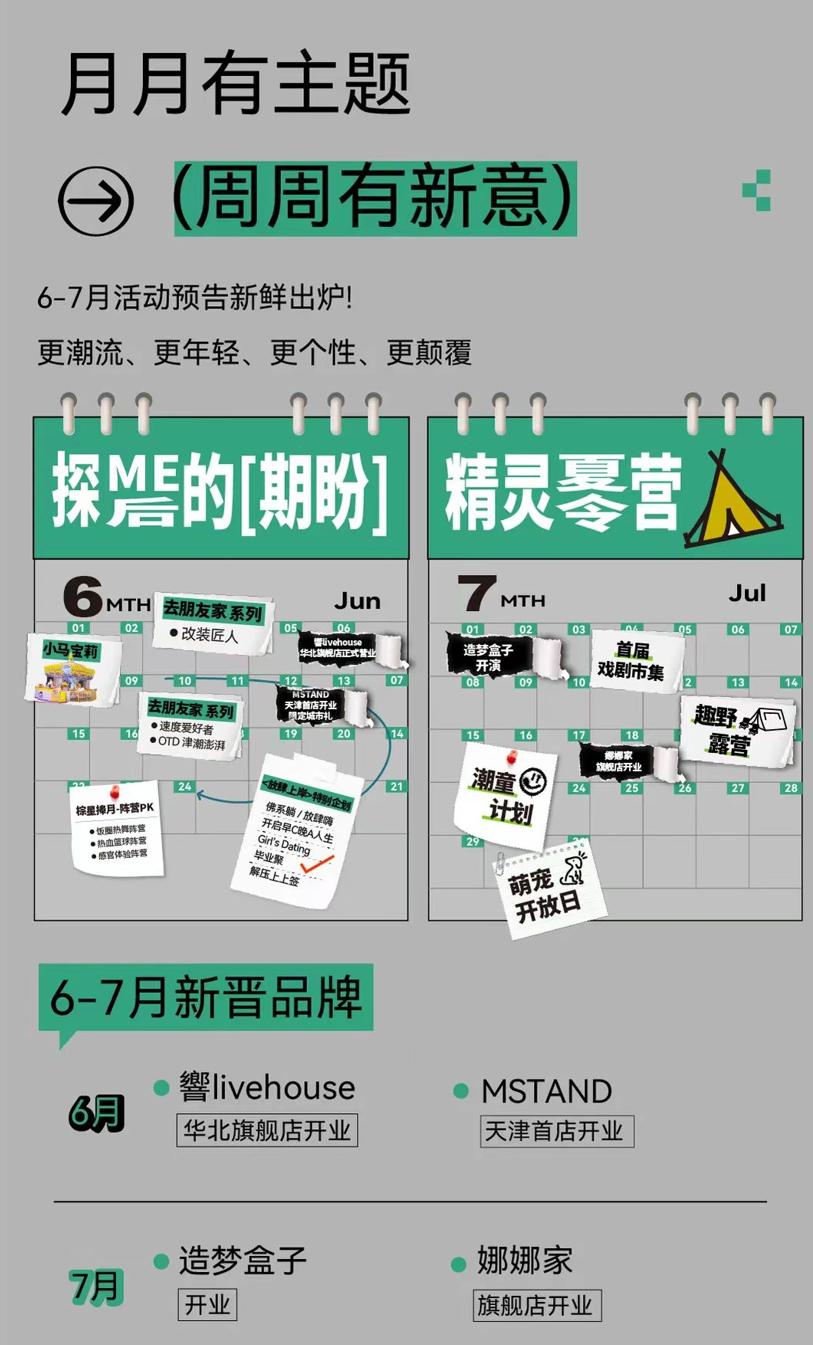 天津和平印象城原来什么样,城市的独家记忆动画