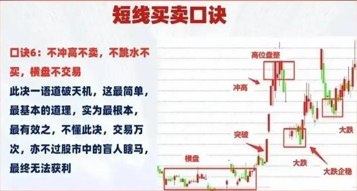 炒股是如何赚到钱的,如何炒股才能赚到钱呢
