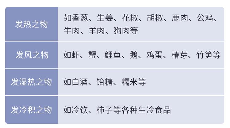 阳了以后忌口的食物有哪些,阳了饮食有什么忌口