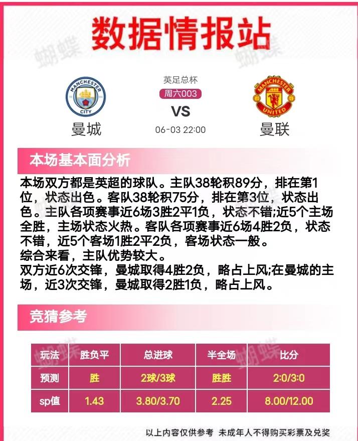 今日足彩单场推荐预测分析,今日六场足彩推荐