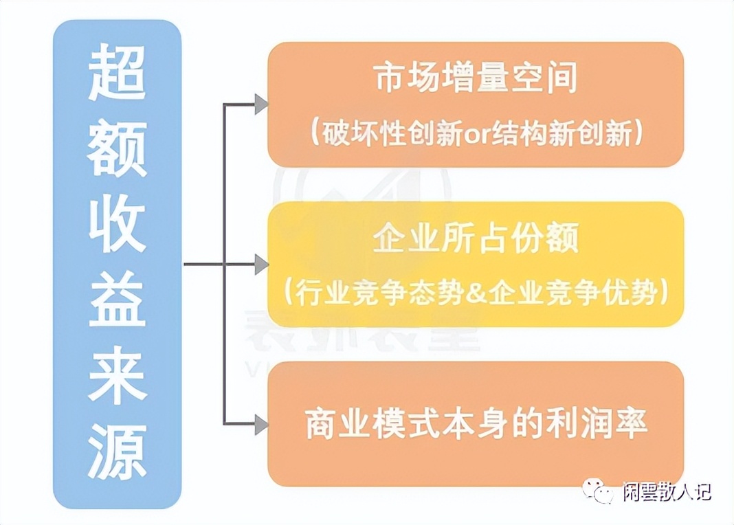 选股系统,选股软件哪家好