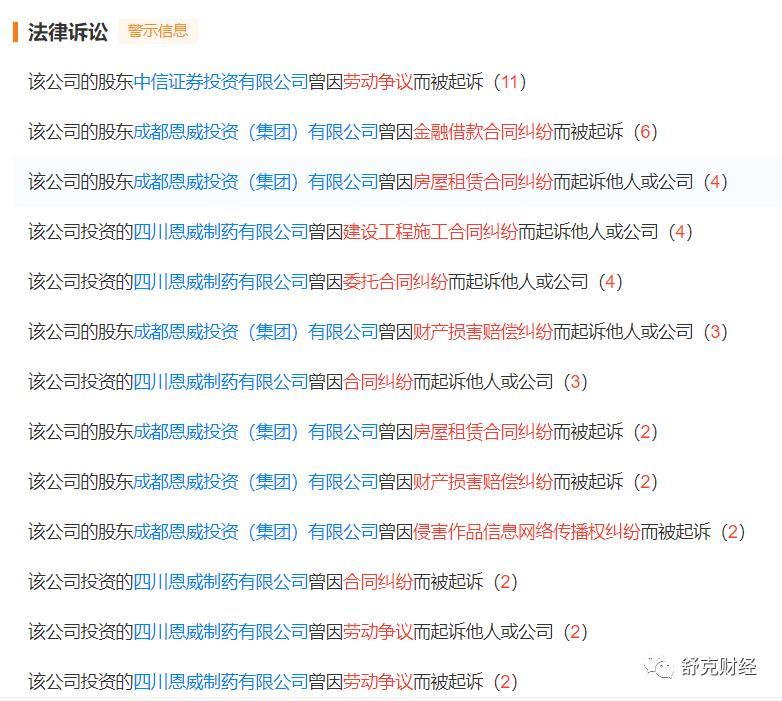 恩威医药IPO：产品单一被踢出医保、内控缺失、研发投入行业垫底