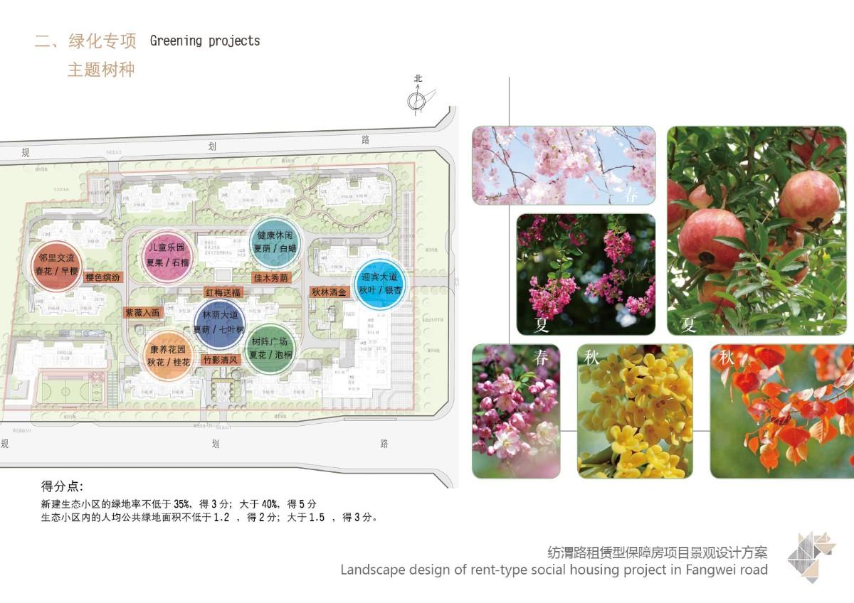 西安纺渭路租赁保障房项目地址,西安纺渭路租赁保障房项目
