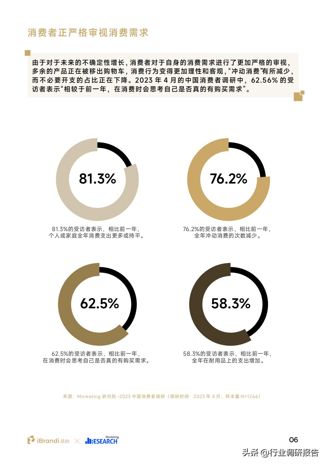 2023年中国消费者洞察与消费趋势,2023年中国消费者趋势报告下载