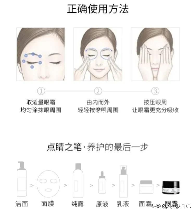 去皱纹抗衰老最有效方法,怎样快速去皱纹最有效