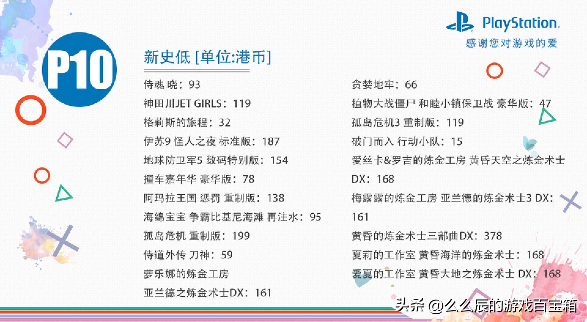 nba2k23更新ps5,nba2k23春节折扣psn