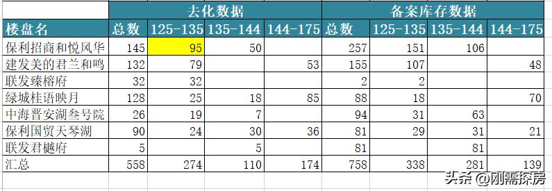 反弹行情有哪些特征,反弹后市场的趋势