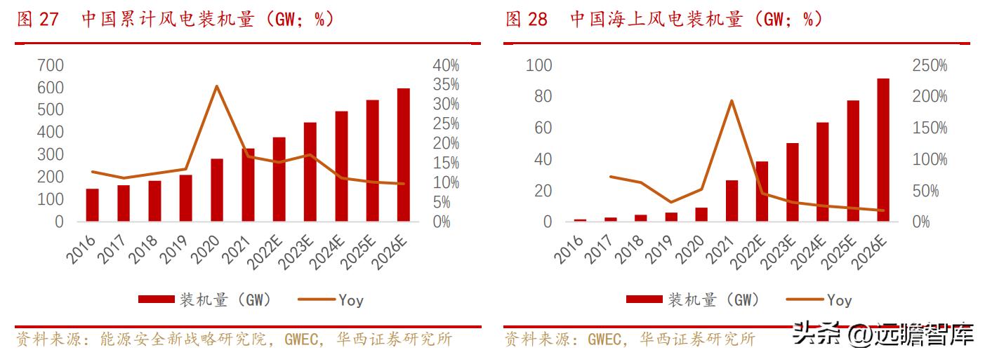 中复神鹰掌握碳纤维全流程工艺,中复神鹰碳纤维发展史