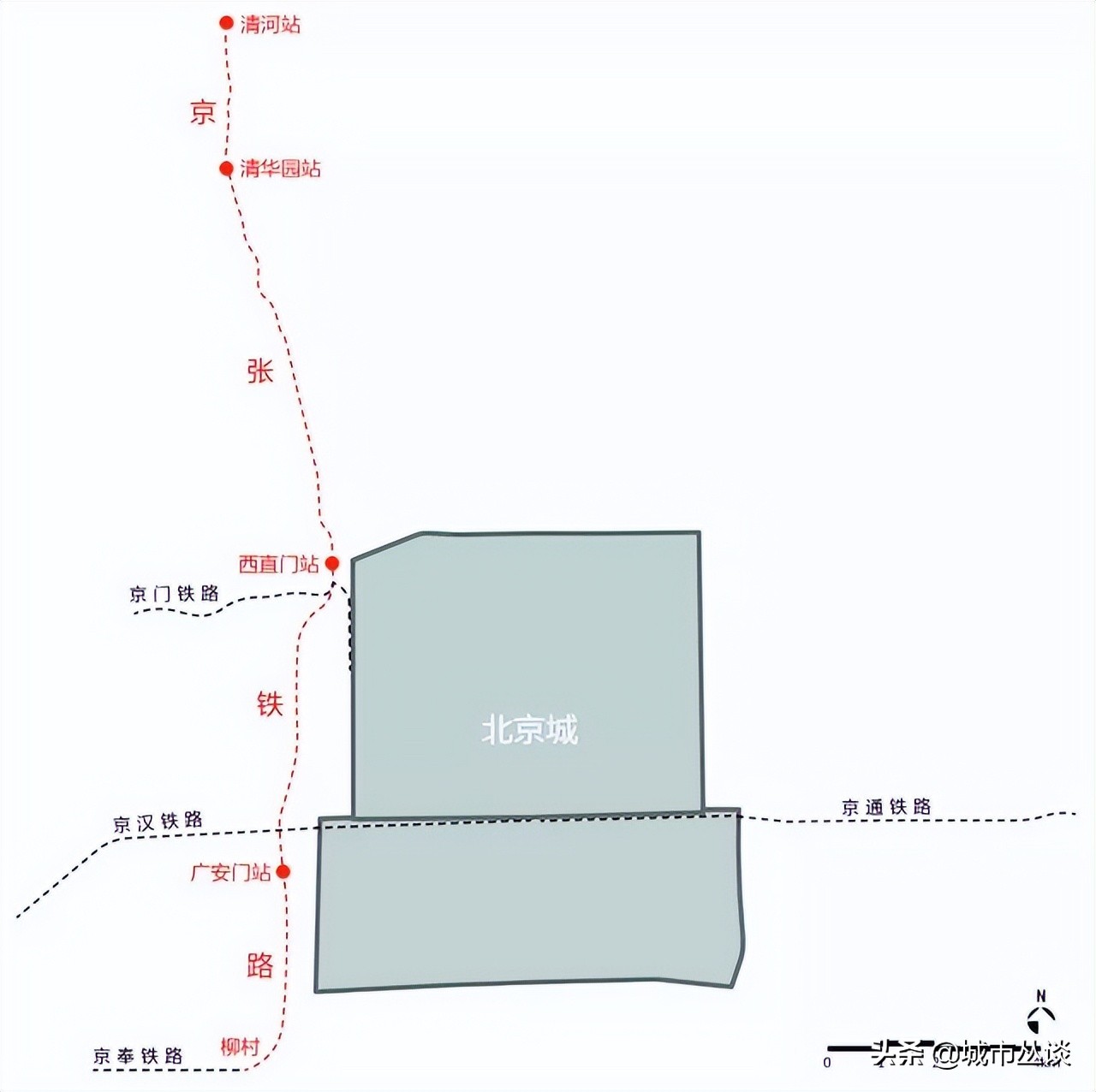 为什么北京郊区发展得那么慢,丰台区为什么发展慢