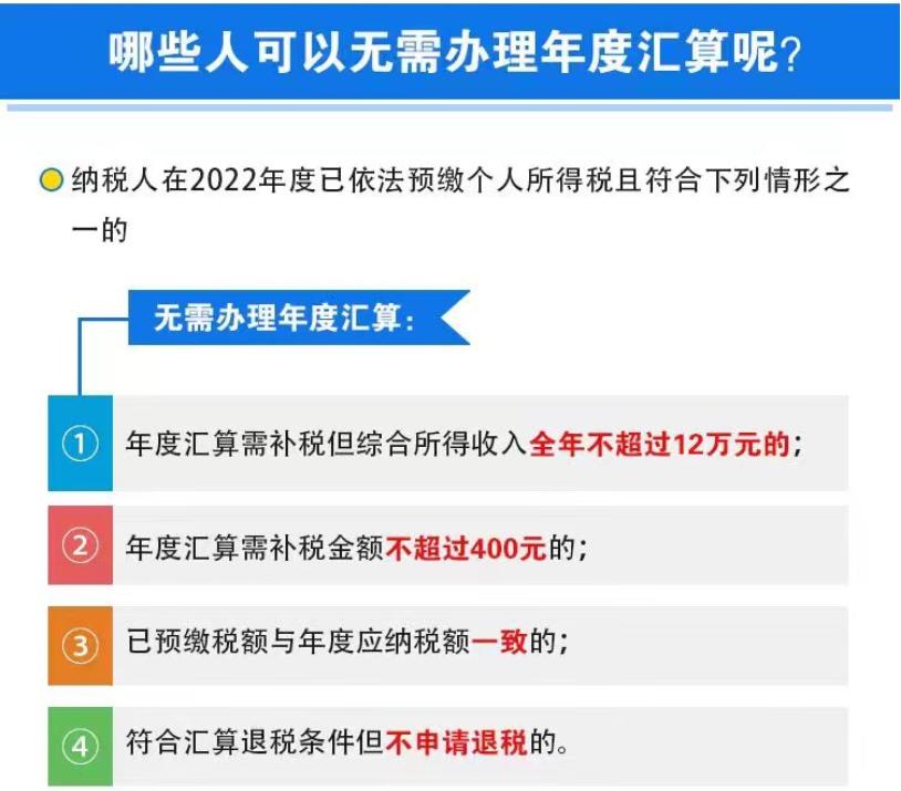 农民工1万元收入要交多少个税,农民工一万元工资需要扣多少个税