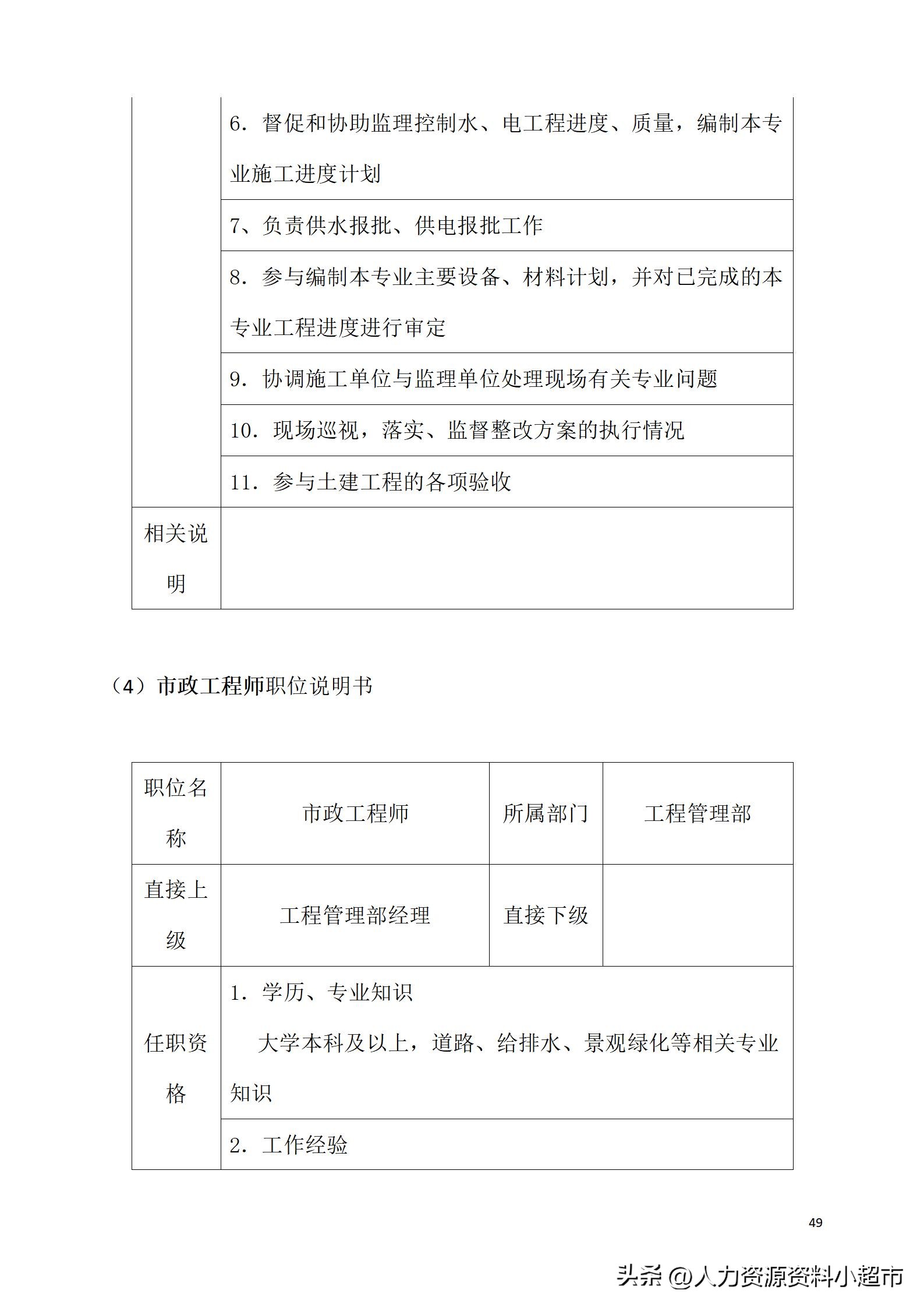 万科全套管理制度及流程,万科营销管理制度