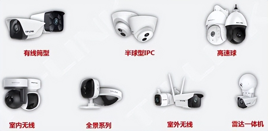 小区保安室摄像头,保安专用监控摄像头