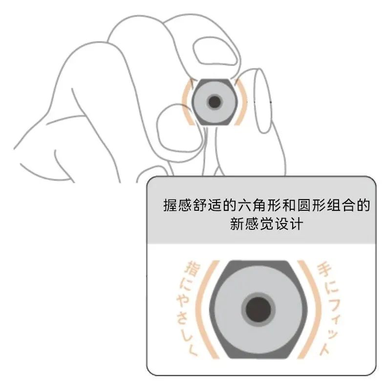 2021年日本文具大赏,2019年日本文具大赏