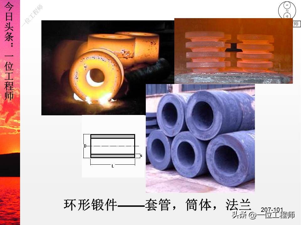 锻压成形有什么特点,锻压成型工艺原理