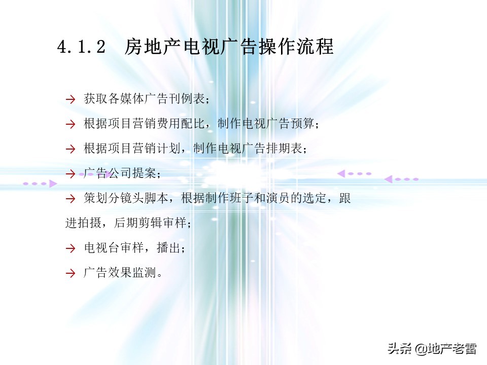 万科猛追湾项目策划,房地产前期定位策划报告报价