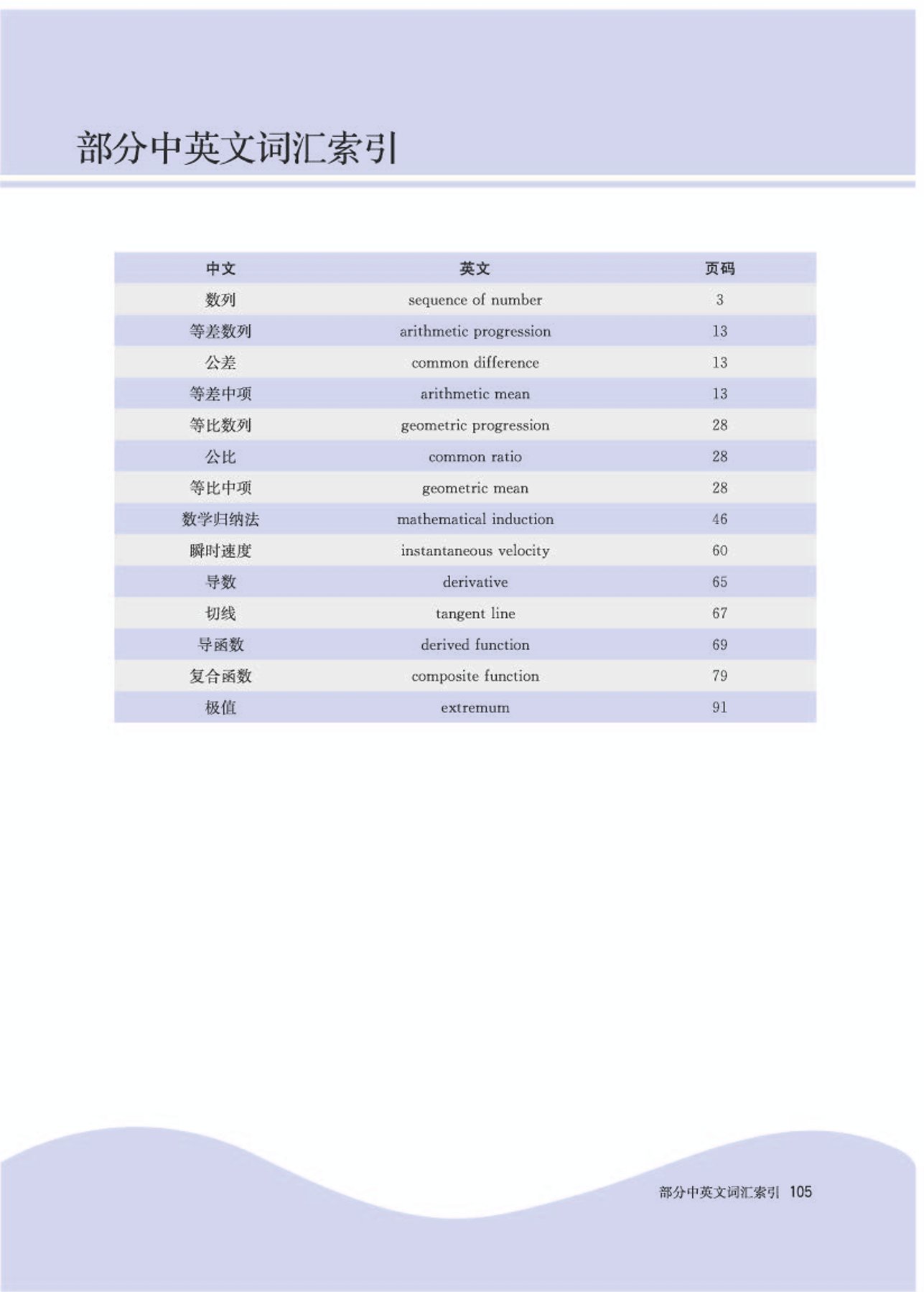 高中数学选修第二册必刷题,高中数学选修第二册苏科版